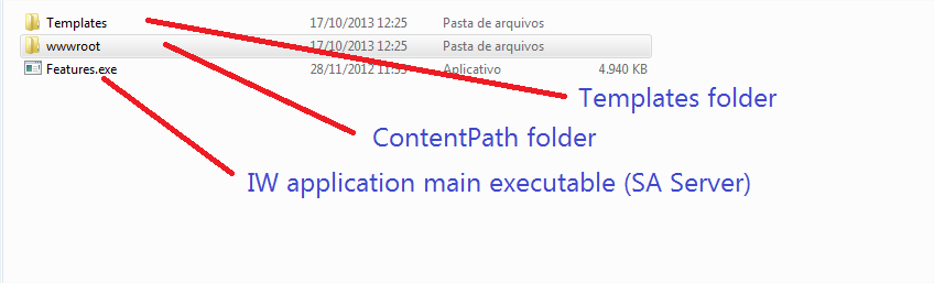 ContentPath